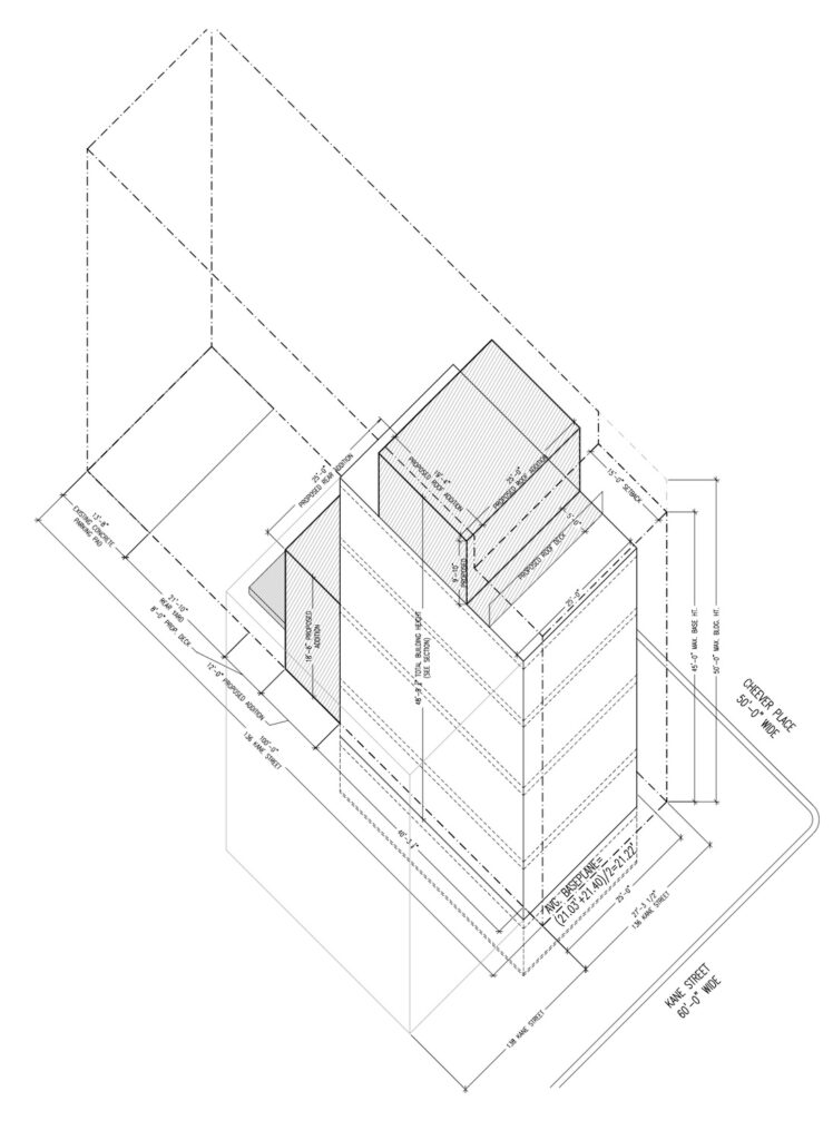 136 Kane Street, via LPC proposal